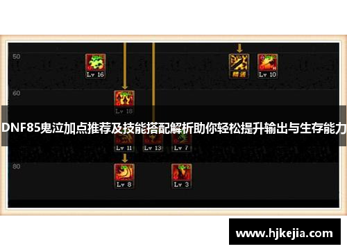 DNF85鬼泣加点推荐及技能搭配解析助你轻松提升输出与生存能力